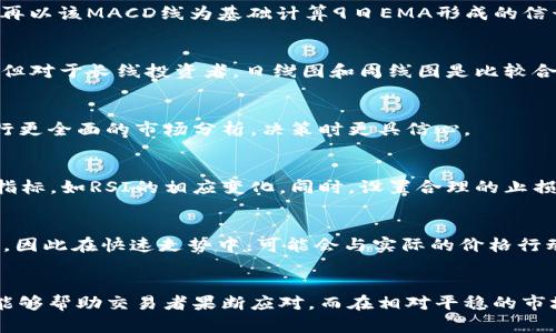   MACD在加密货币交易中的应用与分析 /   
 guanjianci MACD, 加密货币, 交易策略, 技术分析, 投资建议 /guanjianci 

一、MACD概述
MACD（移动平均收敛/发散指标）是由杰拉尔德·阿佩尔在1970年代末开发的一种流行的技术分析工具，广泛应用于各种金融市场，包括股票、外汇和加密货币。MACD旨在揭示市场的动量和趋势，帮助交易者判断买入或卖出的时机。
MACD由三部分组成：快速线（Dif）、慢速线（Dem）、以及直方图。快速线通常是12日指数移动平均（EMA）与26日EMA之差，慢速线是快速线的9日EMA，而直方图则显示快速线与慢速线之间的差值。传统上，MACD的交叉点、发散和收敛、以及直方图的变化被认为是买入和卖出的信号。

二、MACD在加密货币交易中的重要性
随着加密货币市场的快速发展，投资者在寻找有效的交易策略时，MACD无疑是一个值得关注的工具。由于加密货币市场波动性大，使用MACD可以帮助交易者识别出潜在的趋势，帮助他们在动荡的市场中作出更明智的决策。
首先，MACD能够提供关于市场趋势的清晰指引。当MACD快速线从下方穿越慢速线时，通常被视为买入信号，反之则是卖出信号。其次，MACD的直方图部分能帮助交易者判断趋势的强度，从而决定持有或平仓策略。最后，MACD的多样性允许交易者根据不同的市场情况进行适应，从而投资选择。

三、如何在加密货币交易中有效使用MACD
要有效利用MACD进行加密货币交易，交易者需要熟悉如何解读该指标给出的信号。以下是一些关键步骤和注意事项：
strong1. 确定时间框架/strongbr选择合适的时间框架至关重要。日线和4小时图通常被认为是较为有效的时间框架，能够提供更可靠的信号。短期交易者也可以选择小时线，但需注意不同时间框架可能给出的信号会有所不同。
strong2. 观察MACD交叉/strongbrMACD快速线与慢速线的交叉是关键的买入和卖出信号。当快速线向上穿越慢速线时，考虑买入；反之则需卖出。此外，结合其他技术分析工具，如相对强弱指数（RSI）、布林带等，可以提高信号的准确性。
strong3. 关注直方图变化/strongbr直方图显示了快速线与慢速线的差异，较大的直方图通常表示强烈的动量。若直方图开始缩小，可能意味着趋势减弱，交易者需谨慎操作。
strong4. 利用MACD背离/strongbr背离是指价格走势与MACD走势之间的不一致。当价格创出新高而MACD未能跟随时，可能预示着反转信号。此时，交易者需保持警惕。

四、MACD的局限性
尽管MACD是一个强大的工具，但它也有其局限性。首先，MACD可能在侧向市场中产生假信号。在市场缺乏明显趋势时，交易者可能会频繁遭遇虚假信号，导致不必要的交易。此外，MACD的响应速度相对较慢，在快速变化的市场中，可能会错失最佳交易时机。
其次，MACD不提供价格目标，只能辅助判断趋势，因此交易者需配合其他指标，制定相应的止损和盈利策略。最后，不同的市场环境可能使得MACD信号的有效性有所不同，交易者需通过历史回测和实验进行。

五、与MACD结合使用的其他技术分析工具
为了提高交易成功率，交易者常会将MACD与其他技术分析工具结合使用。以下是一些常用的结合工具：
strong1. 相对强弱指数（RSI）/strongbrRSI主要用于衡量市场的超买或超卖状态。当RSI超过70时，市场通常处于超买状态，与MACD的卖出信号结合使用可降低风险；当RSI低于30时，则是超卖信号，与MACD买入信号相辅相成，可提高进场时机的准确性。
strong2. 布林带（Bollinger Bands）/strongbr布林带通过标准差衡量价格波动。价格触及布林带上轨时可能与MACD交叉信号一起预示着短期反转，而下轨则是相反。该组合能够帮助交易者获取更有利的入市时机。
strong3. 移动平均线（MA）/strongbr简单移动平均线（SMA）或指数移动平均线（EMA）可用于确认趋势方向。当价格高于MA，且MACD发出买入信号，进一步增加了做多的信心。

六、交易策略的制定
基于MACD指标的交易策略通常包括入场、止损和目标设置等多个方面。以下是一个常见的基于MACD的交易策略示例：
strong1. 入场策略/strongbr当MACD快速线向上穿越慢速线，并且RSI未达到超买水平时，可以考虑开多单。同时，与布林带的紧密互动可以确认入场时机。
strong2. 止损设置/strongbr根据市场波动性设定止损，通常可以选定最近的支撑或阻力位。同时，量化风险与收益比，确保每笔交易在风险可控的范围内。
strong3. 盈利目标/strongbr盈利目标可以通过直方图的变化、价格触及布林带轨道等信号来确认。灵活运用，根据市场动态不断调整目标设置。

七、常见问题解答
1. MACD指标的计算方式是什么？
MACD的计算步骤如下：br首先计算快速线（通常为12日EMA）和慢速线（通常为26日EMA）之间的差值，形成MACD线。然后，再以该MACD线为基础计算9日EMA形成的信号线，最后计算两者间的差值，形成直方图。这样可以通过相对简单的数学方法，帮助投资者捕捉趋势变化。

2. 使用MACD的最佳时间框架是什么？
最佳的时间框架取决于交易者的策略和目标。对于日内交易者来说，通常使用短时间框架如1小时甚至15分钟图进行交易。但对于长线投资者，日线图和周线图是比较合适的选择。具体应根据个人的交易风格及策略来决定。

3. MACD能否单独使用？
虽然MACD强大而有效，但单独使用可能因缺乏全面分析而导致的风险。结合如RSI、布林带等其他工具，可以帮助交易者进行更全面的市场分析，决策时更具信心。

4. 如何避免MACD的假信号？
为了避免假信号，交易者可以在确认MACD交叉信号后等待进一步的确认信号，比如价格突破支撑或阻力位，或者结合其他指标，如RSI的相应变化。同时，设置合理的止损措施也是避免假信号策略的重要一环。

5. MACD与绝对价格走势有什么关系？
MACD是相对指标，与价格走势之间并没有绝对的线性关系。其作用是帮助交易者理解动量和趋势，然而，它的出现是滞后的，因此在快速走势中，可能会与实际的价格行动存在延迟。这种延迟可能导致信号不及时，因此交易者需结合价格走势进行监测和策略调整。

6. 加密货币市场中MACD能够使用的场景有哪些？
在加密货币市场中，MACD可以用于判断趋势变化、捕捉买卖信号及监控市场动量等多种场景。如在大型市场波动时，MACD能够帮助交易者果断应对，而在相对平稳的市场中，通过观察MACD的变化，同样能够捕捉小幅波动带来的利润。