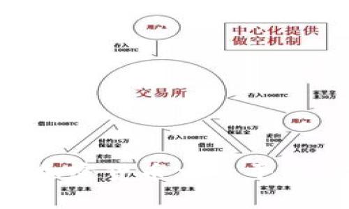如何选择加密货币交易平台：新手指南