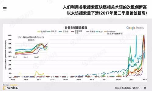 加拿大虚拟货币及其加密技术详解
