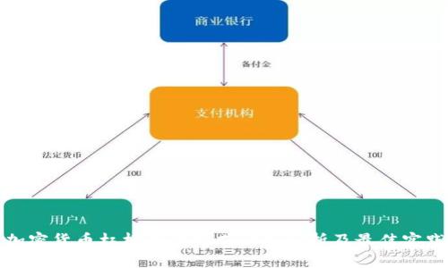 加密货币杠杆利润公式详细解析及最佳实践