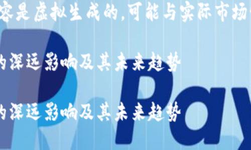 请注意，这里提供的内容是虚拟生成的，可能与实际市场情况不符，请谨慎对待。

加息对加密货币市场的深远影响及其未来趋势

加息对加密货币市场的深远影响及其未来趋势
