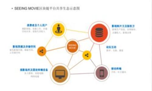 

了解2019年加密货币市场的变革与发展