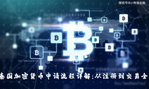 2023年泰国加密货币申请流程详解：从注册到交易全步骤指南