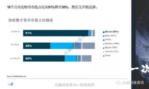 加密货币市场的惨烈洗牌：2023年最惨烈的一次崩盘及其影响分析