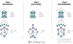 世界加密数字货币大全：您需要了解的主要币种