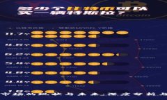 加密货币市场的现状与未来：深度分析与投资指