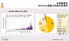 深入解析比特币及其加密技术的未来发展趋势