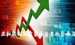 阿尔及利亚拟限制加密货币交易的影响与未来展