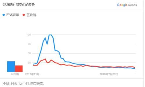 

如何通过0撸获得加密货币：新手指南与技巧