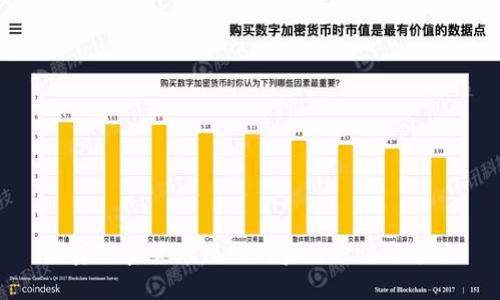 投资加密货币赚钱的实用方法与策略
