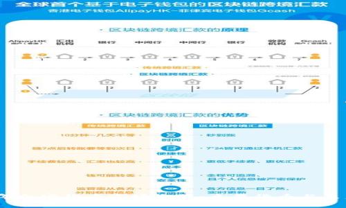 2023年加密货币市场概览：主要货币与未来趋势