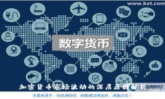 加密货币市场波动的深层原因解析