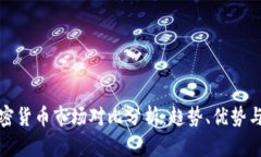 : 美国加密货币市场对比分析：趋势、优势与未来