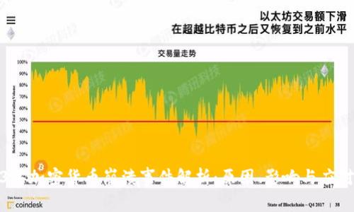 2023年加密货币崩溃事件解析：原因、影响与应对策略