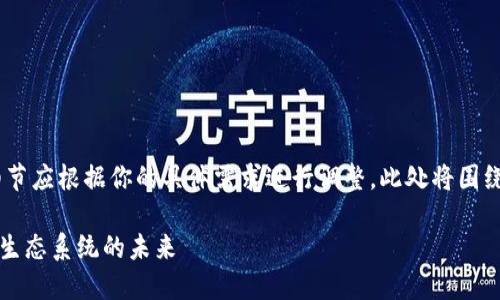 注意：以下内容是一个示例，实际内容和细节应根据你的具体需求进行调整。此处将围绕加密货币Sandbox(SAND)进行详细介绍。

深入了解Sandbox(SAND)：加密货币游戏生态系统的未来