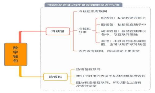 
加密货币交易的法律法规：卖币是否违法？