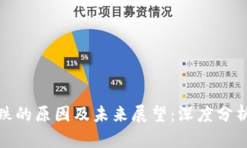 加密货币暴跌的原因及未来展望：深度分析与投资建议