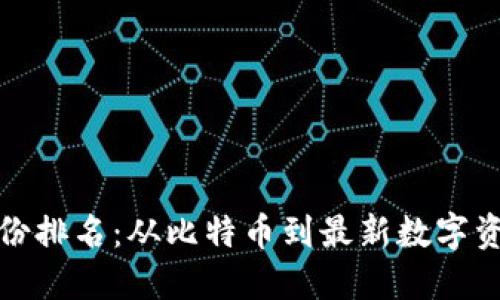 加密货币按年份排名：从比特币到最新数字资产的发展历程