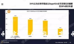 印度货币加密协会：推动印度数字货币的未来