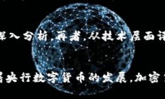   加密货币的到来：数字时代的金融革命与未来展