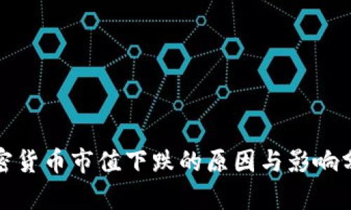 加密货币市值下跌的原因与影响分析