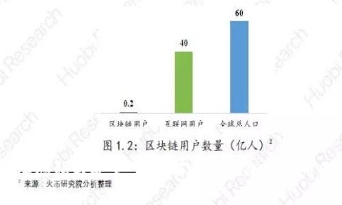 保障隐私与安全：全面解析通讯加密货币App