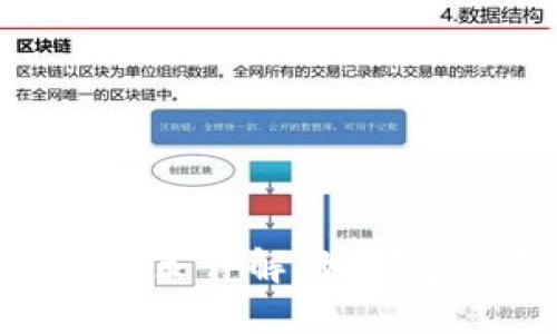 法国加密货币KYC政策详解：如何遵循合规并保护投资