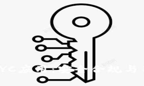 加密货币中的KYC应用：安全合规与用户隐私的平衡