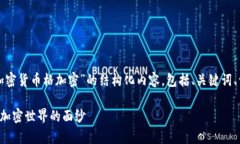 提示：我将为您构建一个关于“加密货币格加密