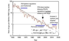 全面解读加密货币交换方法：从初学者到高级用