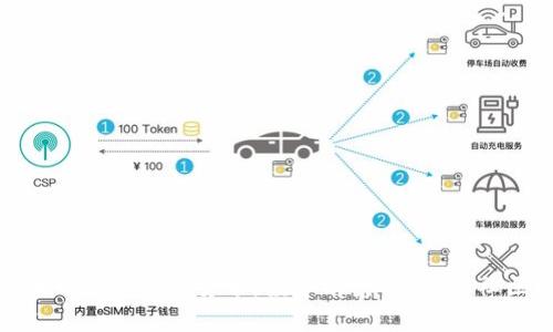 全面解析HEX加密货币：投资前景、风险与社区动态