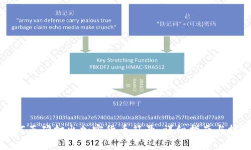 如何正确打出加密货币符号：详细指南与技巧