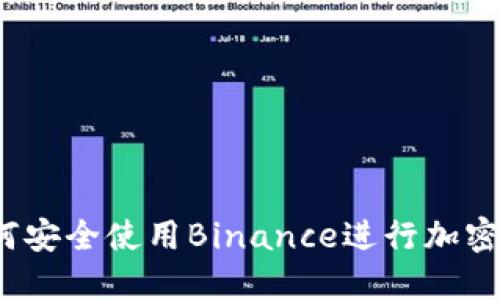 在国内如何安全使用Binance进行加密货币交易？