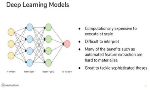全面解析：北京打击加密货币的背景、影响与未来趋势