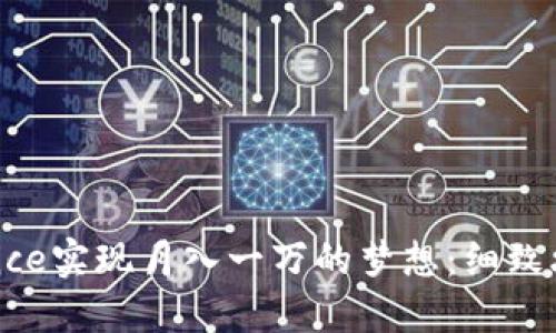 如何通过Binance实现月入一万的梦想：细致攻略与实用策略