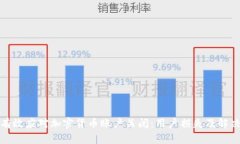 如何有效应对加密货币账户关闭：用户损失及解