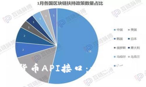 o如何调用加密货币API接口：一步步指导与最佳实践
