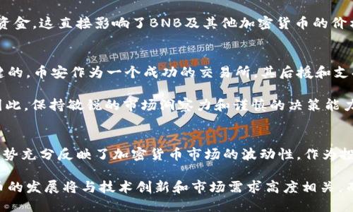 bnb币2018年价格

在2018年，币安币（BNB）的价格表现经历了显著的波动。作为币安交易所的原生代币，BNB的初始发行价在2017年当时非常低，后来逐渐受到市场的关注和投资者的认可。

2018年价格走势回顾
BNB在2018年的价格走势与整个加密货币市场的波动密切相关。年初时候，BNB的价格约为10美元左右。然而，随着币安交易所的日益普及和交易量的增加，BNB的需求也随之上涨。

在2018年5月，BNB的价格一度上涨至约25美元，这一泡沫可谓是得益于市场对币安平台的积极反馈。然而，进入2018年下半年，加密货币市场整体遭遇了严峻的“熊市”，BNB的价格也因此出现了显著的回调。

影响因素分析
那么，是什么导致了BNB的价格上涨和下跌呢？首先，币安交易所的创新性措施，如推出新币种、增加平台功能等，都为BNB带来了正面的支持。此外，BNB用户在币安交易所上交易时使用BNB可以享受手续费折扣，这无疑提升了BNB的使用价值。

不过，随着市场环境的变化，投资者的情绪也发生了变化。2018年下半年，加密市场普遍疲软，许多投资者选择撤出资金，这直接影响了BNB及其他加密货币的价格。当时的市场气候，让很多人陷入了对未来的不确定感，从而导致BNB及其他加密货币陆续下跌。

投资者应注意的事项
在投资BNB或其他加密货币时，投资者需要谨慎分析市场情况。首先，深入了解相关项目团队和技术背景是非常关键的。币安作为一个成功的交易所，其后援和支持为BNB提供了相对坚实的基础。

其次，投资者要保持对市场动向的关注。加密货币市场变化无常，新闻、政策等外部因素都能对价格产生直接影响。因此，保持敏锐的市场洞察力和谨慎的决策能力显得尤为重要。

总结
综上所述，2018年是BNB价格波动的一年，从年初的低位到中期的快速上涨，再到下半年价格的回调，BNB的价格走势充分反映了加密货币市场的波动性。作为投资者，抓住市场的动向和趋势，对于获取良好的投资回报至关重要。

在研究BNB的过程中，我们不仅要关注数字货币的价格本身，更应该思考它背后的技术及其应用场景。未来数字货币的发展将与技术创新和市场需求高度相关，而BNB作为币安交易所的代币，正受益于这一进程。希望通过以上的分享，能对您投资BNB或其他加密货币有所帮助。