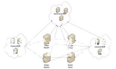 jiaoti探索Stellar网络的STF加密货币：提升您的投资