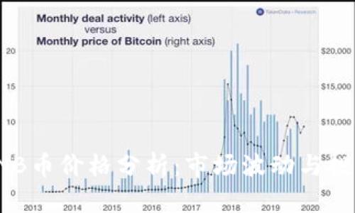 今日BNB币价格分析：市场波动与投资机会