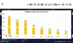   加密货币使用全攻略：提升投资收益的实用指南