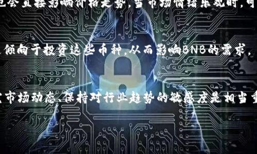 关于BNB币（币安币）的目标价，进行准确预测的难度是相当大的，因为加密货币市场的波动性极高，受多种因素影响，包括市场供需、整体经济环境、政策法规等。作为一名AI，我不能提供具体的投资建议或价格预测，但可以分享一些对价格走势可能产生影响的因素。

市场供需关系
BNB币的价格在很大程度上取决于市场需求与供应。随着币安平台的用户持续增加，用户对BNB的需求可能会上升，进而可能推动价格上涨。反之，如果市场需求下降，价格可能会受到影响。

币安平台的发展动态
币安作为一个领先的加密货币交易所，其业务表现对BNB币的价值也有直接影响。比如，币安推出的新服务、增加的交易对、以及用户活动的增加都可能提升BNB的使用率，从而推动其价格。例如，当币安推出新的DeFi项目或增加新的功能时，可能会吸引更多用户使用BNB进行交易。

政策和市场环境
加密货币行业的政策变化也会直接影响BNB币的价格。例如，在某些国家和地区，加密货币的合法化进程可能会带来新一轮投资，这会提升市场信心，进而推动BNB的价格上涨。反之，若政府采取严厉的监管措施，可能会导致市场恐慌，价格下跌。

技术分析与投资者情绪
技术分析是很多交易者和投资者用来预测价格走势的重要工具。通过分析BNB币的历史价格和交易量等数据，投资者可能会找到一些价格变化的规律。此外，投资者的情绪也会直接影响价格走势。当市场情绪乐观时，可能会导致价格上涨，而恐慌情绪则可能导致价格下跌。

竞争币的影响
市场上有许多竞争币，例如Ethereum（以太坊）、Solana等。这些竞争币的发展及其市场表现会影响BNB的价格。如果竞争币表现良好，可能会吸引投资者的注意，使得他们更倾向于投资这些币种，从而影响BNB的需求。

总结个人观点
作为一名对加密货币发展有一定了解的观察者，我认为，BNB币的未来价格受多种因素的影响，而这些因素中的每一个都具有一定的不可预测性。因此，对于投资者而言，研究市场动态、保持对行业趋势的敏感度是相当重要的。同时，合理控制投资风险、分散资产配置也是明智的投资策略。如果您考虑投资BNB币，可以从这些维度进行深入分析，结合自身的投资目标与风险承受能力做出决策。

总体而言，尽管BNB币有其特定的市场潜力，但投资应谨慎，善用工具和技术分析来帮助制定决策。希望这些信息能对您理解BNB币的市场情况有所帮助。