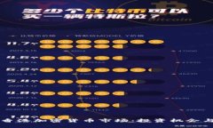 深入了解香港加密货币市场：投资机会与风险分