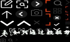 掌握加密数字货币图表：如何通过数据分析提升