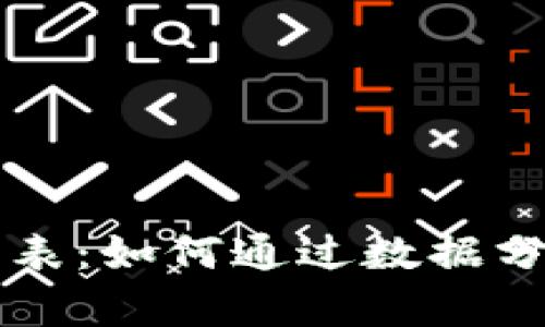 掌握加密数字货币图表：如何通过数据分析提升您的投资收益