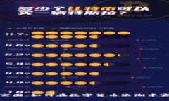 加密货币矿霸突围：如何在数字货币浪潮中实现