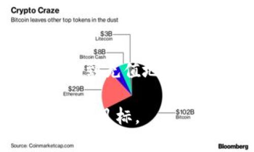   如何快速找到Binance充值地址，安全充值的有效指南 / 

 guanjianci Binance, 充值地址, 加密货币, 安全, 数字资产 /guanjianci 

什么是Binance充值地址？

在数字货币的交易世界中，充值地址是用户必不可少的一部分，尤其是在像Binance这样的主流交易平台上。简单来说，充值地址是您向Binance账户转账电子货币时需要使用的特定数字地址。它通常以一串字母和数字组成，每个用户在Binance上都有自己独特的充值地址。

对于初学者来说，理解充值地址的工作原理至关重要。每当您希望将资金转入Binance账户时，您都需要使用这个地址，并且只能使用与该地址对应的加密货币进行充值。例如，如果您要存入比特币（BTC），就必须使用您Binance账户中的比特币充值地址。如果您不小心将以太坊（ETH）发送到了比特币地址，那么这些币将永久丢失，这平台无法帮您找回。

如何找到您的Binance充值地址？

找到您的Binance充值地址其实非常简单。首先，您需要登录到您的Binance账户。进入主界面后，您可以点击“钱包”选项，然后选择“现货钱包”。在这里，将会显示您所有支持的加密货币及其余额。

接下来，您可以选择您想要充值的币种，然后找到“存入”按钮。点击它后，系统会展示该币种的充值地址以及相关QR码。您可以复制该地址或者扫描二维码，然后将其提供给发送币的第三方。

充值的安全性如何保障？

安全性是进行数字资产交易时最重要的考虑之一。在Binance充值过程中，确保地址的准确性是关键。以下是一些安全提示：

ul
  listrong核对地址：/strong在进行转账前，请务必再次确认地址的准确性。如果是手动输入，请确保不遗漏或更改任何字符。/li
  listrong使用官方平台：/strong始终确保您是在Binance的官方网站或者官方APP上进行操作。诈骗网站可能会提供不安全的链接并窃取您的信息。/li
  listrong开启双重验证：/strong在Binance中，确保开启双重身份验证（2FA），为您的账户添加额外的安全层。/li
/ul

充值过程中的常见问题

在充值过程中，用户可能会面临一些常见问题。了解这些问题并掌握解决方案，可以让您的充值体验更加顺利。

strong1. 充值不到账：/strong如果您已提交转账，但余额未更新，请耐心等待。有时候，交易验证需要一些时间。您可以通过区块链浏览器查询交易状态，确认该交易是否成功。

strong2. 地址错误：/strong如前所述，务必核对您输入的地址。如果你发现自己输入了错误的地址，迅速采取措施与Binance客服联系，虽然大多数情况下无法找回，但及时联系是个好的开始。

strong3. 最低充值金额：/strong每种币种在充值时都有最低限额，有些用户可能不小心低于这个限制而未能成功充值。确认充值的最低要求后再进行操作。

个人经验分享

作为一名长期的加密货币投资者，我在充值时也曾遇到过几个小插曲。有一次，我粗心大意，把以太坊错充到了比特币地址，虽然我迅速联系了Binance客服，但结果是没办法找回这些资产。这次教训让我深刻认识到每个字母和数字的重要性。

此外，我经常选择使用现金钱包而不是在交易所上存储资产。虽然这样麻烦些，需要先将资金转入钱包，但从长远来看，这样的做法将我的资金置于更加安全的状态。我也建议新手用户在刚开始时，不要把所有资金都放在交易所，而应逐渐建立起自己的投资策略。

总结与建议

无论您是加密货币的初学者还是一位经验丰富的投资者，理解Binance充值地址及其安全操作都是非常重要的。始终保持警惕，以确保您的资产安全。通过了解如何正确找到充值地址、如何确保交易安全以及常见问题的解决办法，您将能够更加顺畅地在Binance上进行操作。

记住，数字货币的世界充满机遇与挑战。妥善管理您的资产、不断学习并积累经验才是获取长期收益的关键。希望每位投资者都能在这一路上顺利前行，最终实现自己的投资目标。
