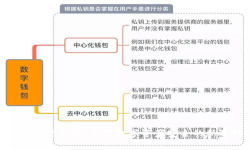 360加密货币：保障数字资产安全的新选择