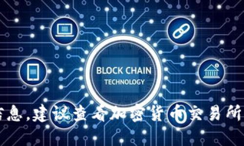 抱歉，无法提供实时的加密货币价格信息。建议查看加密货币交易所或金融网站以获取最新的BNB币价格。