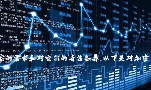 加密货币是指使用加密技术来保护交易安全以及控制新单位生成的一类数字货币。与传统货币不同，加密货币通常是去中心化的，依托于区块链技术。这意味着没有中央银行或政府机构参与监管。比特币是最早且最著名的加密货币，后续还涌现出了许多其他种类的加密货币如以太坊、莱特币等。

加密货币的主要特点包括：

1. **去中心化**：传统货币和金融系统通常由中央控制，而加密货币依赖于分布式网络。在这个网络中，信息的透明性和安全性得以提升。

2. **匿名性**：许多加密货币允许用户进行相对匿名的交易，虽然交易记录是公开的，但用户的身份并不直接与交易关联。

3. **安全性**：由于应用了高强度的加密技术，加密货币交易在一定程度上更难被篡改或伪造。

4. **透明性**：每笔交易都会被记录在区块链上，任何人都可以查看历史交易记录。

5. **全球性**：加密货币不受地域限制，全球范围内都可以进行交易。

随着技术的发展，越来越多的企业和个人开始关注和参与加密货币市场。在这一过程中，不同类型的加密货币也不断涌现，大家的需求和对它们的看法各异。以下是对加密货币的深度探讨。

### 深度分析：加密货币的未来与挑战